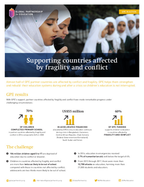 Supporting countries affected by fragility and conflict